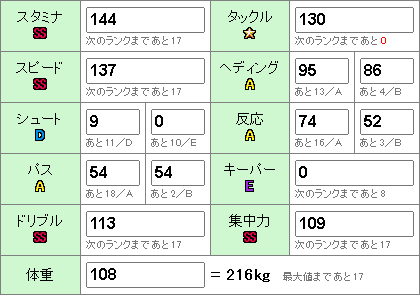 ss ss c(cd) `(`a) ss@ `(`a) `(`a) d ss@216kg