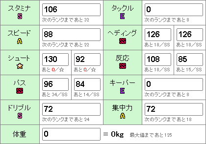 r ` () ss(ssss) r@d ss(ssss) ss(ssss) d `@0kg